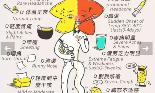健儿清解液是感冒药吗-健儿清解液有治感冒的功效吗网健儿清解液主要治什么用法知识网站,分享健儿清解液适合什么症状大全
